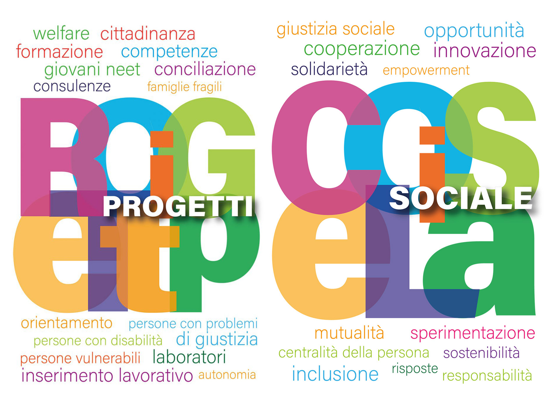 Cooperativa Eta Beta Torino Notizie